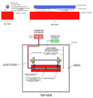 Appareillage d'essai de SAE J2302 pour l'efficacité thermique de l'isolation de douille