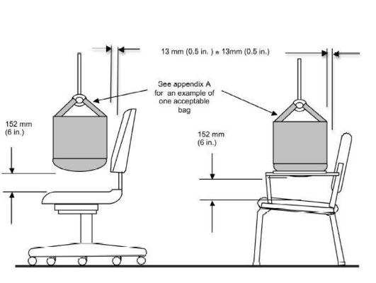 BIFMA 5.1 Équipement d'essai de meubles / Machine d'essai d'impact de siège de chaise de bureau / Testeur de durabilité d'impact de siège